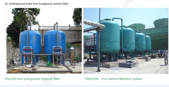 30M3/H Kapasiteli Reverse Osmosis Su Arıtma Ünitesi