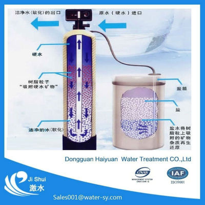 220V Su Yumuşatıcı Arıtma Sistemleri, 8W Fiberglas Su Yumuşatıcı Tankı